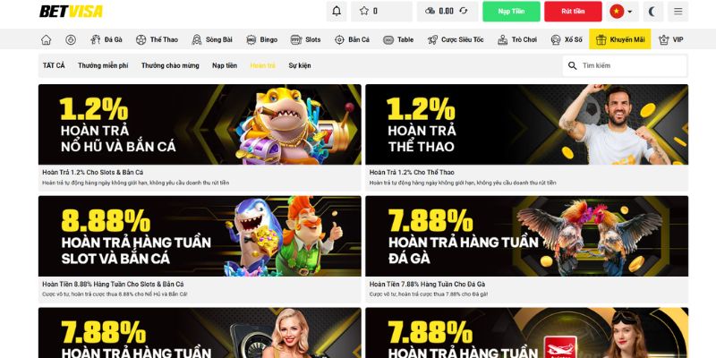 Chương trình hoàn trả hấp dẫn