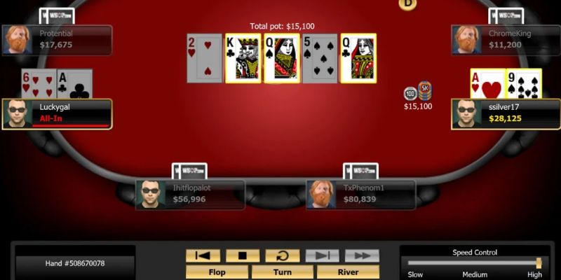 Phương pháp kiểm soát ngôn ngữ là gì?