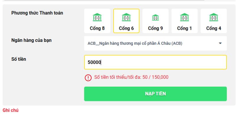 Quy trình cho từng phương thức