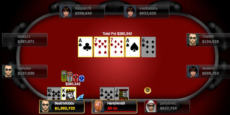 Tìm hiểu cơ chế hoạt động chung